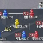 【高千穂町殺人事件】被害者の飯干さんは6人家族 次男は恨まれていた?