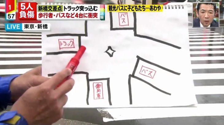【東京】新橋事故 トラックの暴走経路が判明!